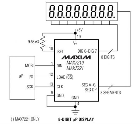 MAX7219 / MAX7221 - Typical Application Circuit